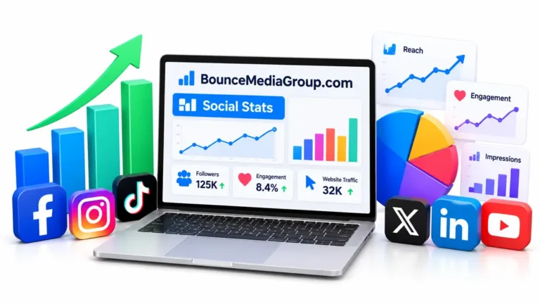 Social Stats www.bouncemediagroup.com