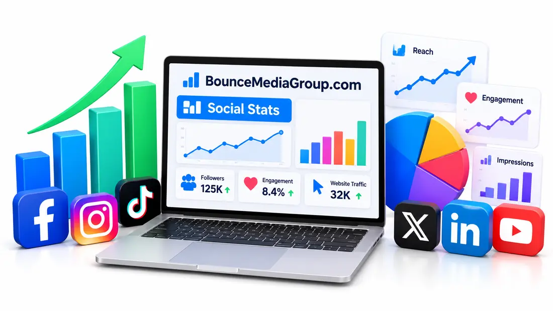 Social Stats www.bouncemediagroup.com